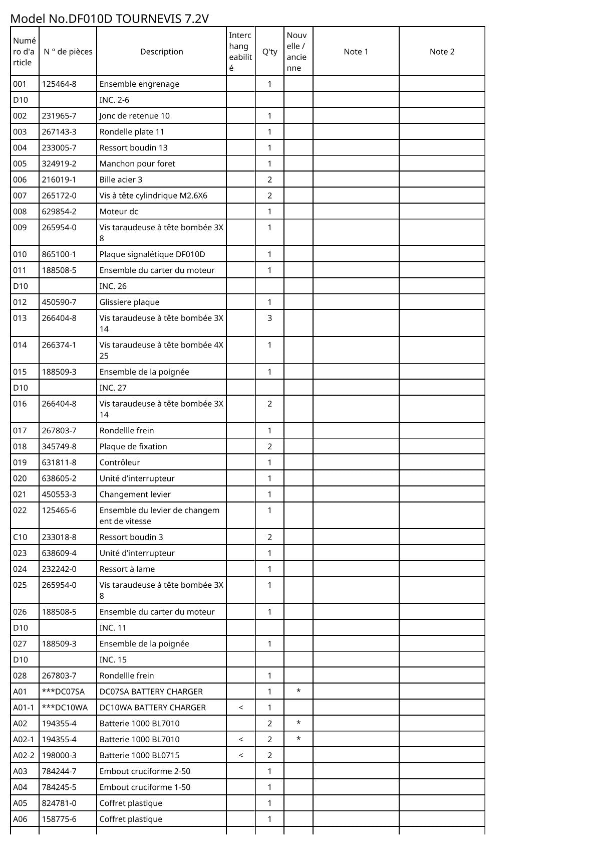 Vue éclatée Makita DF010D - page 2