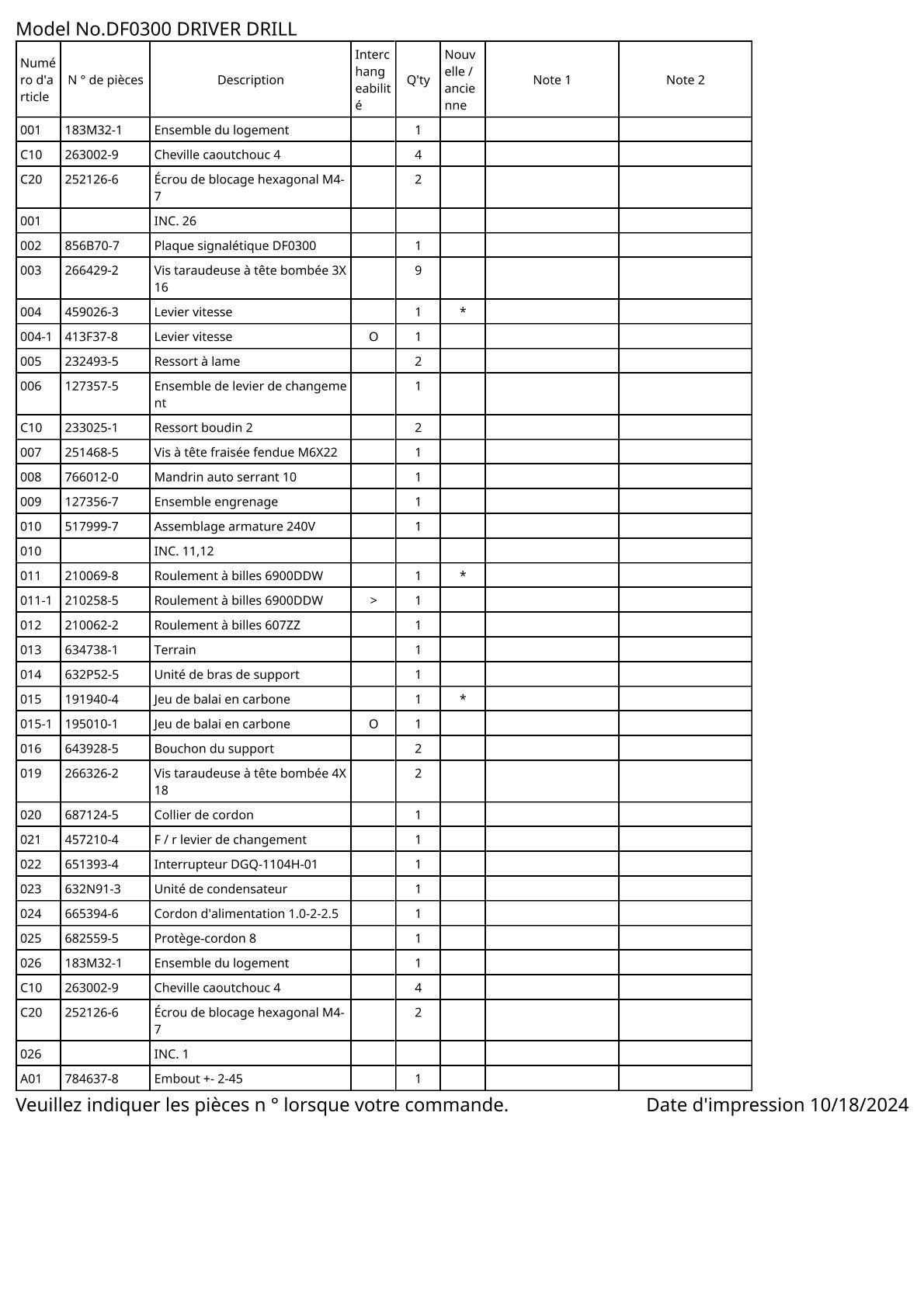 Vue éclatée Makita DF0300 - page 2