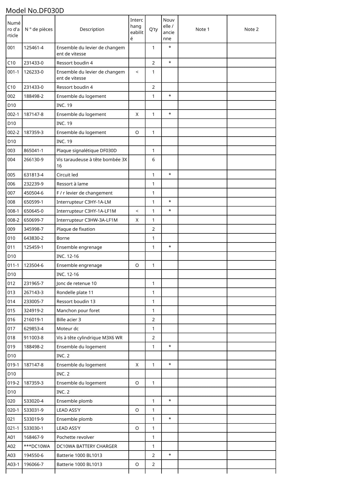 Vue éclatée Makita DF030D - page 2