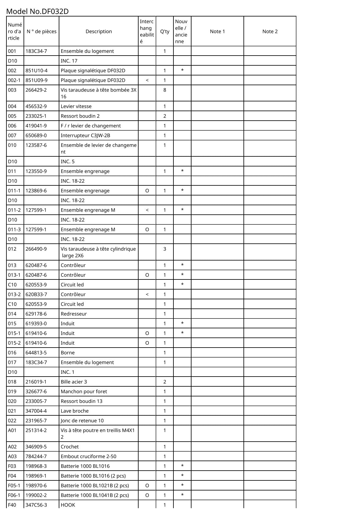 Vue éclatée Makita DF032D - page 2