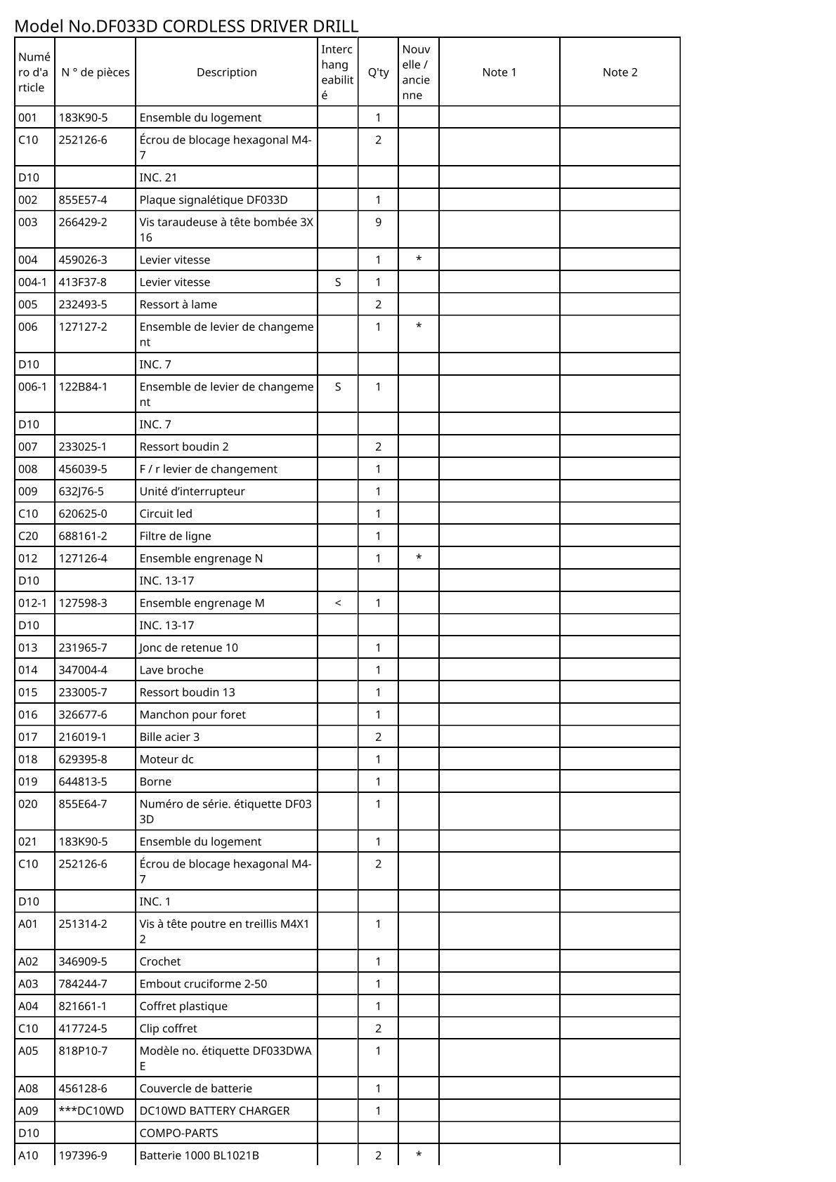 Vue éclatée Makita DF033D - page 2