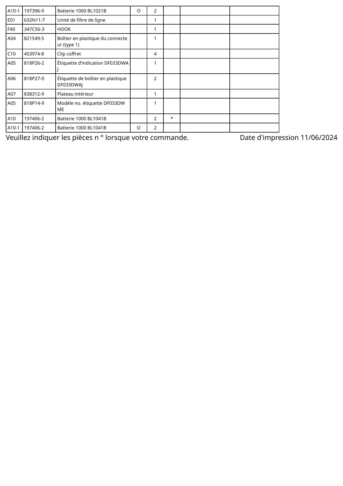 Vue éclatée Makita DF033D - page 3