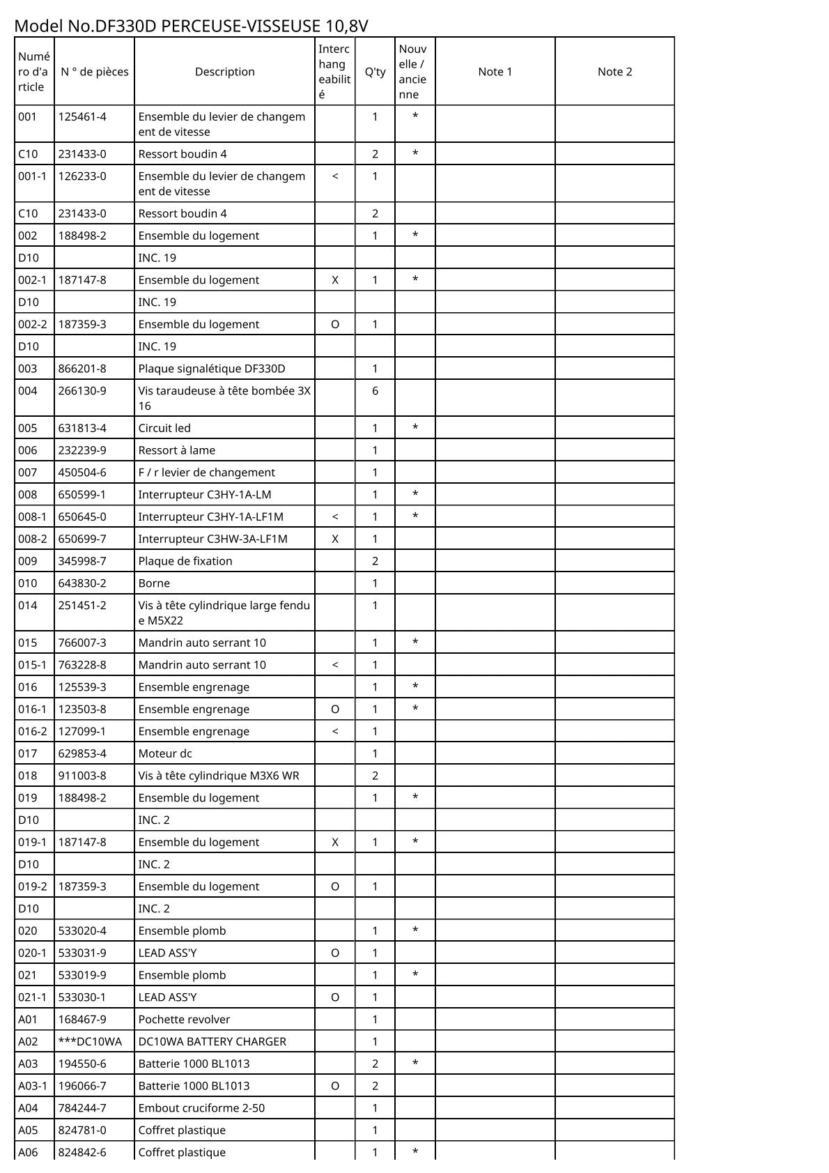 Vue éclatée Makita DF330D - page 2