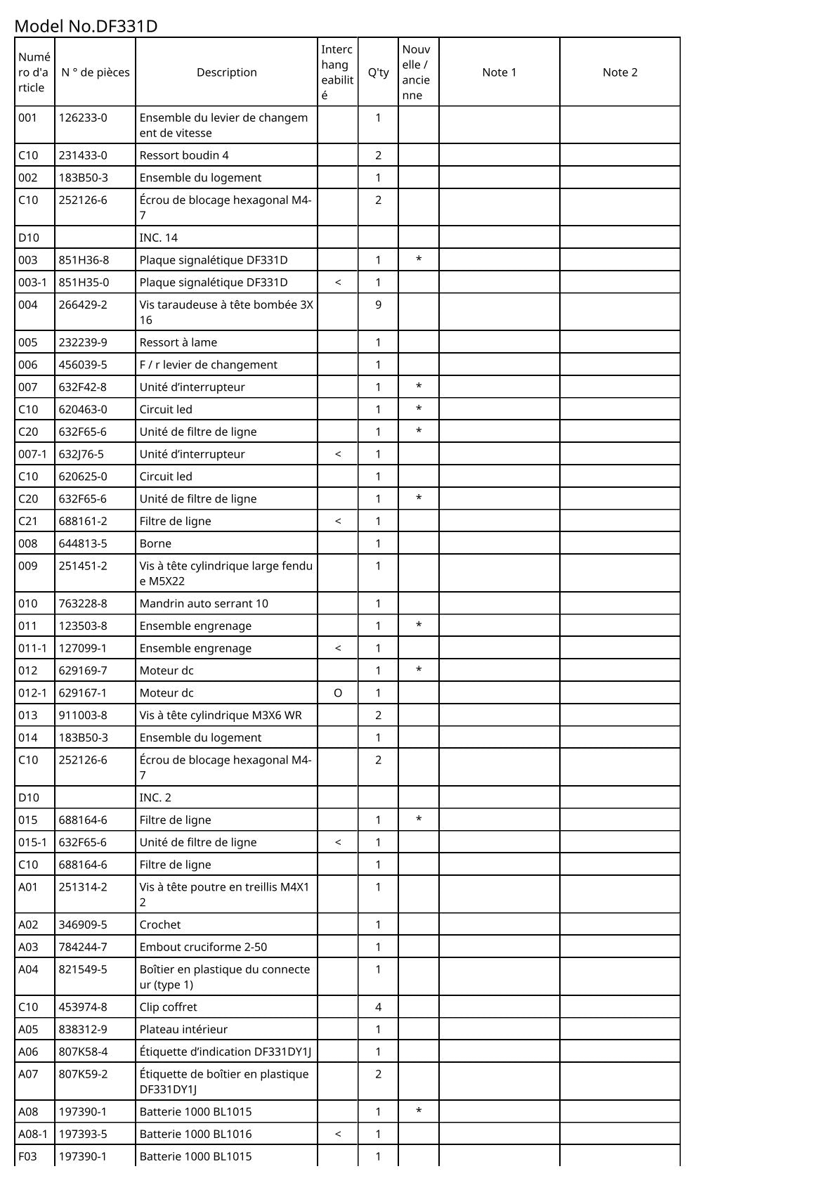 Vue éclatée Makita DF331D - page 2