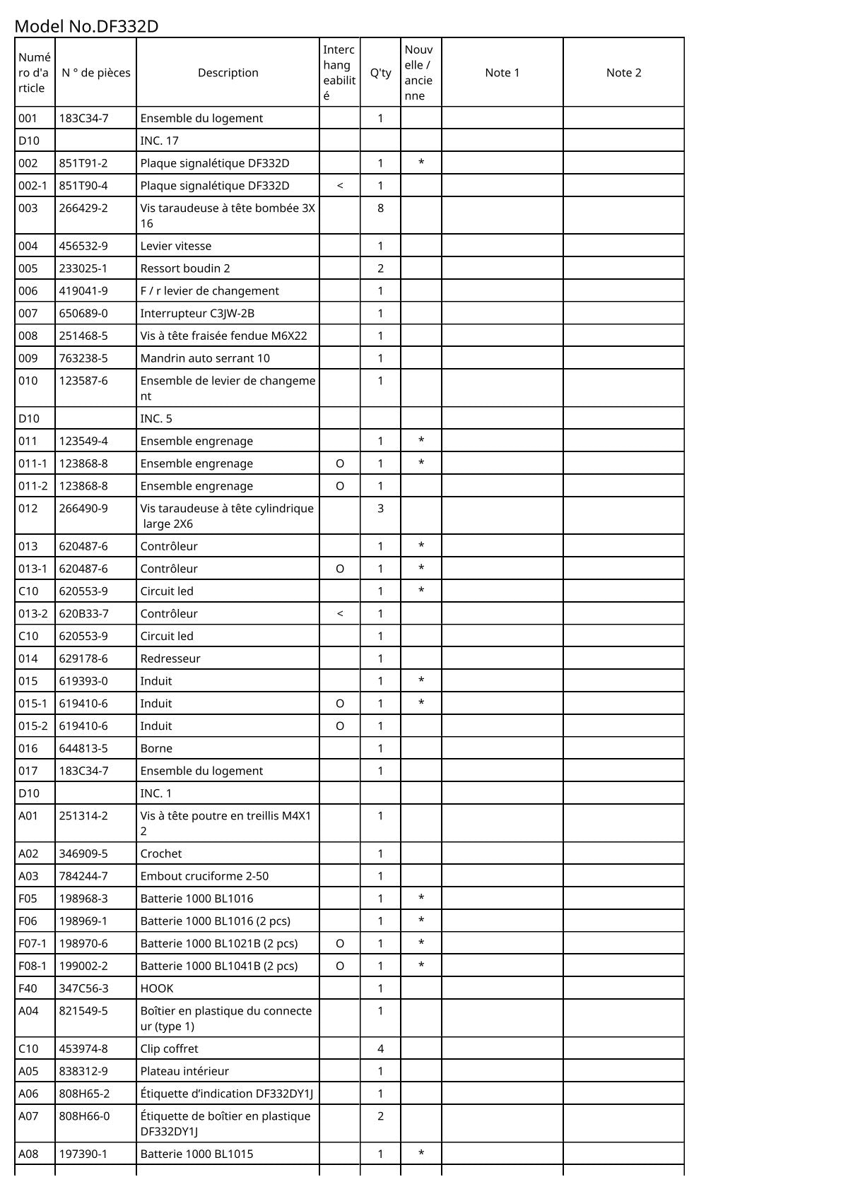 Vue éclatée Makita DF332D - page 2