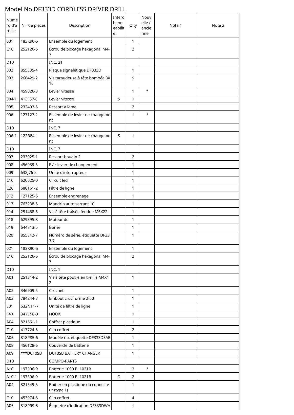Vue éclatée Makita DF333D - page 2