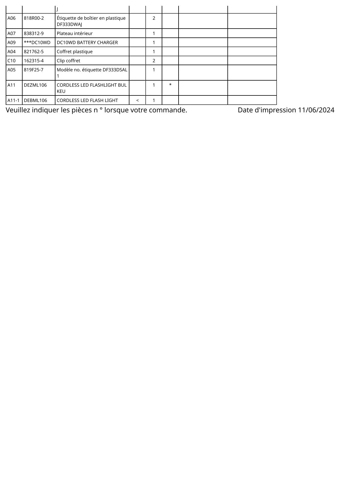Vue éclatée Makita DF333D - page 3