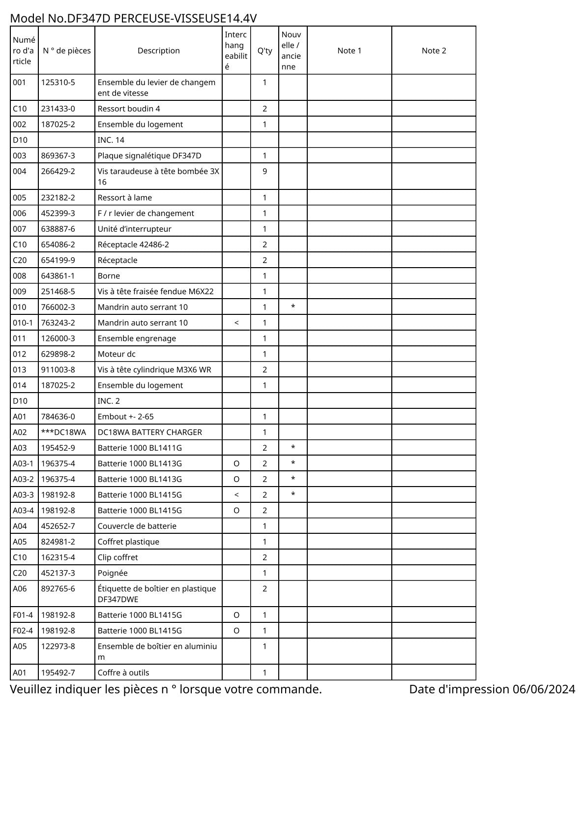 Vue éclatée Makita DF347D - page 2