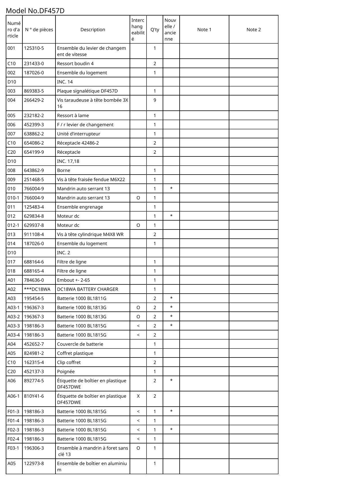 Vue éclatée Makita DF457D - page 2
