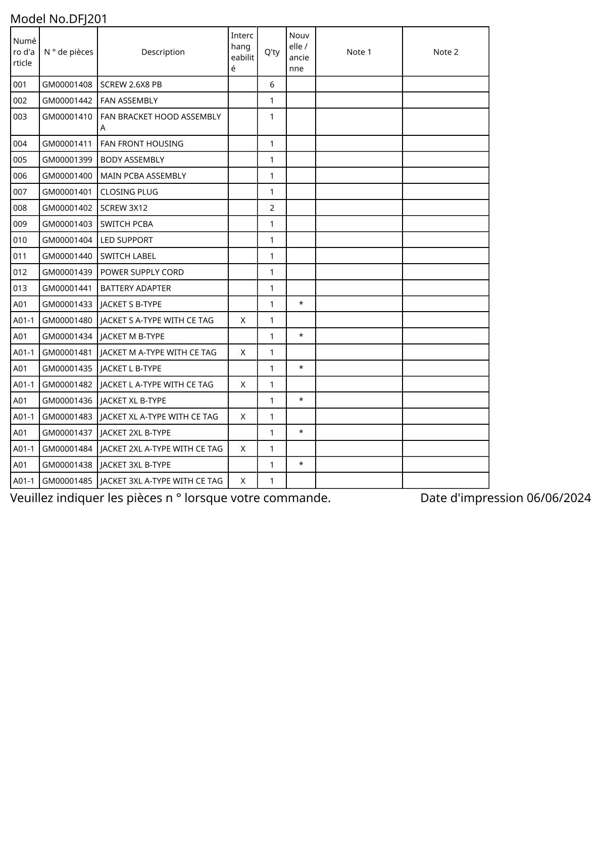 Vue éclatée Makita DFJ201 - page 2