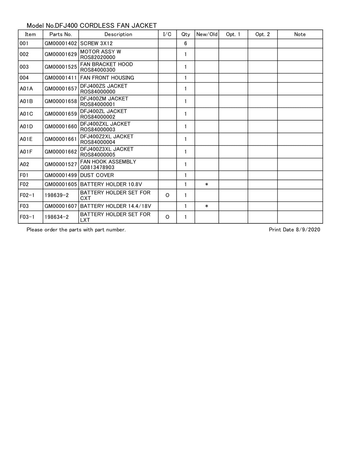 Vue éclatée Makita DFJ400 - page 2