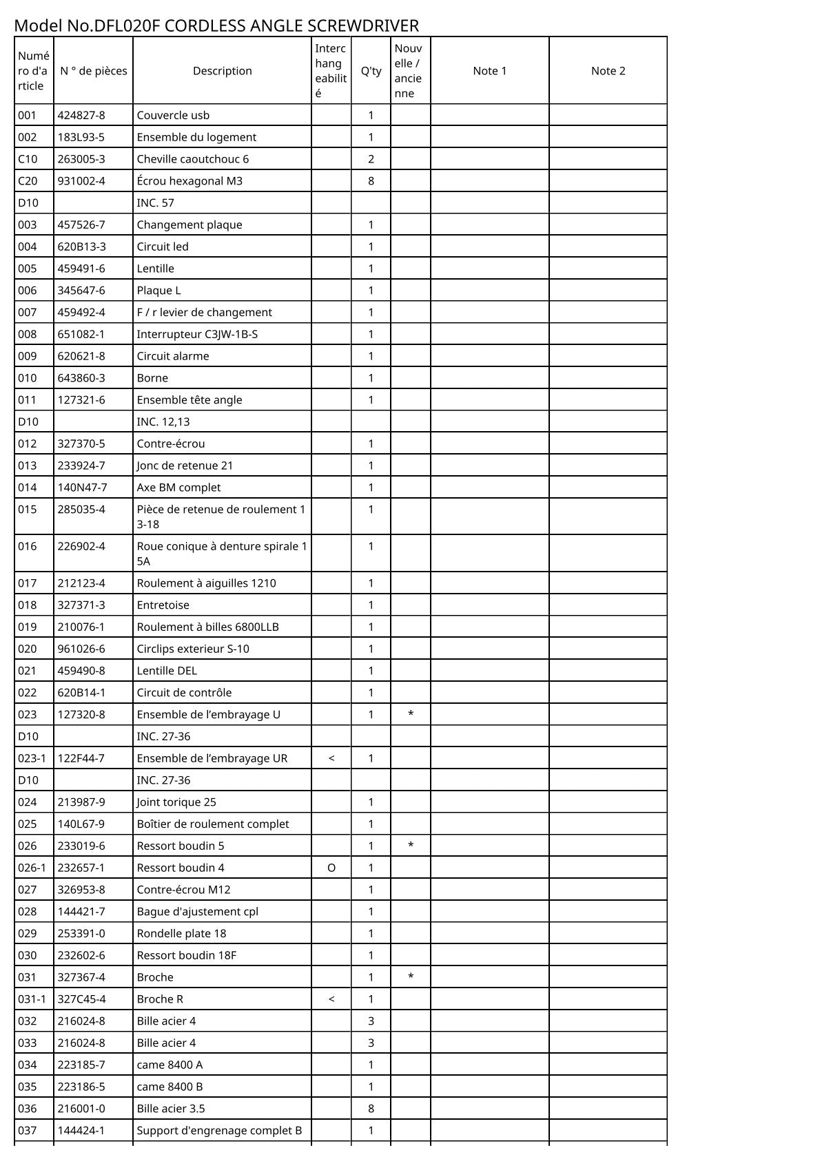 Vue éclatée Makita DFL020F - page 2