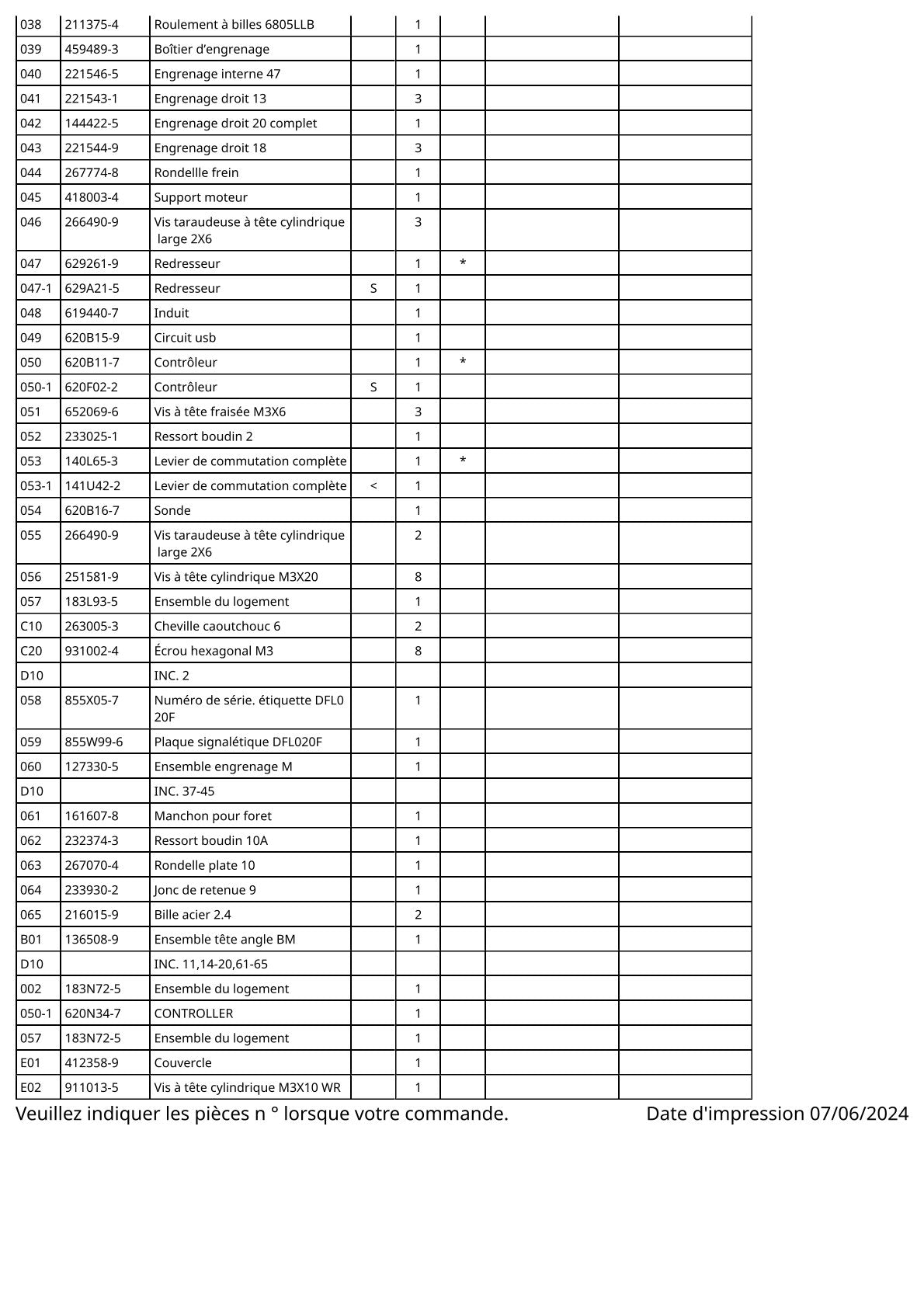 Vue éclatée Makita DFL020F - page 3