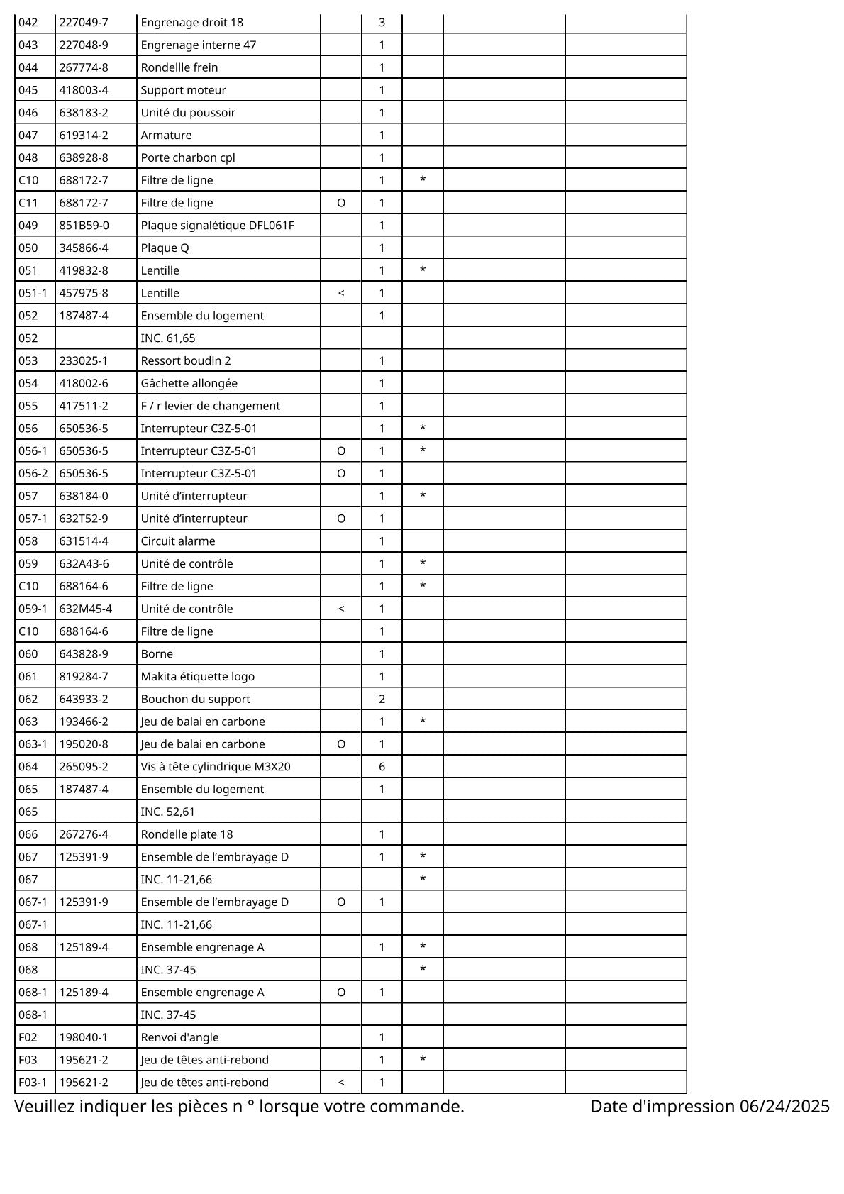 Vue éclatée Makita DFL061F - page 3
