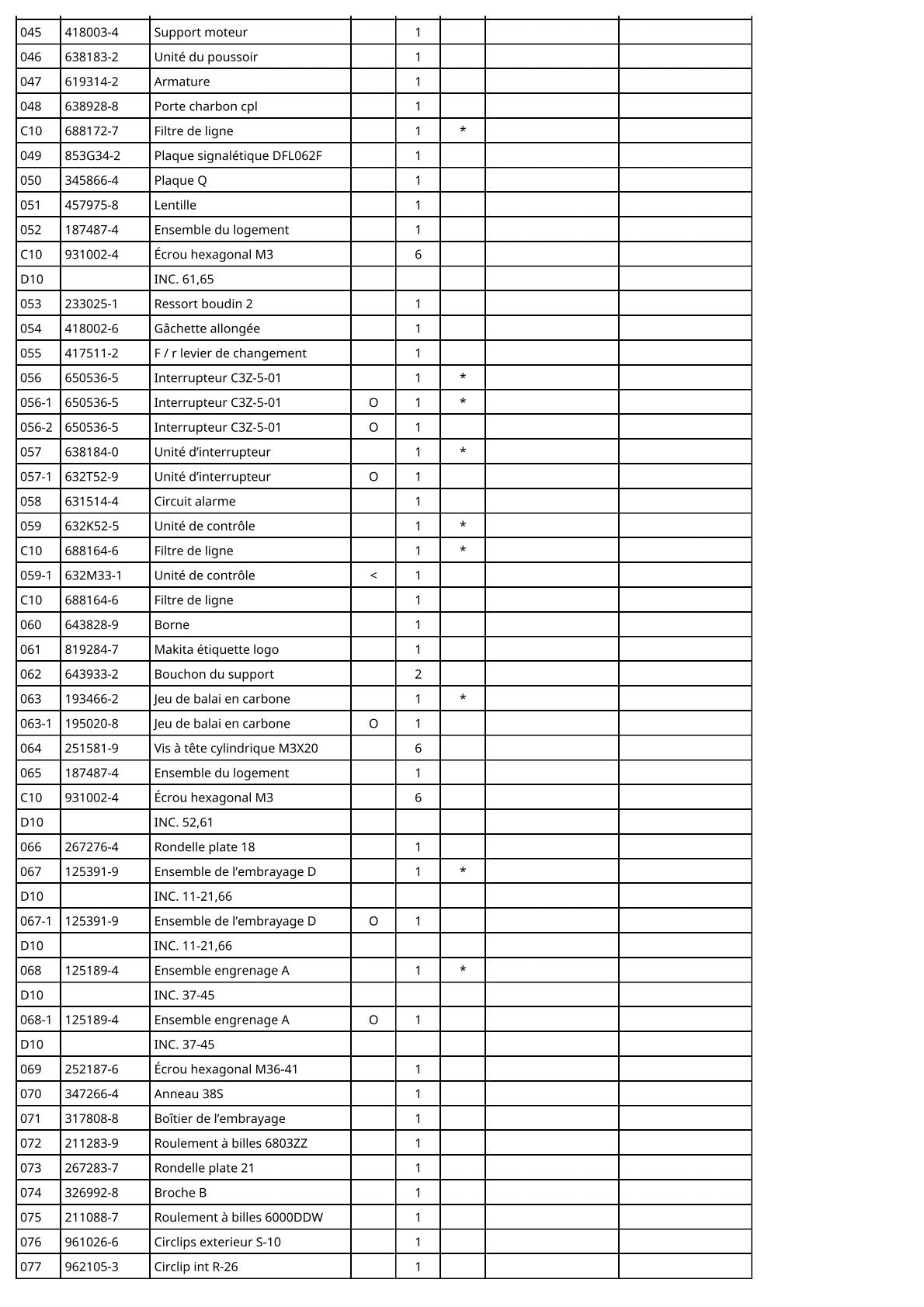 Vue éclatée Makita DFL062F - page 3