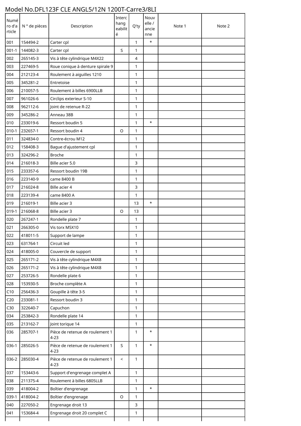 Vue éclatée Makita DFL123F - page 2