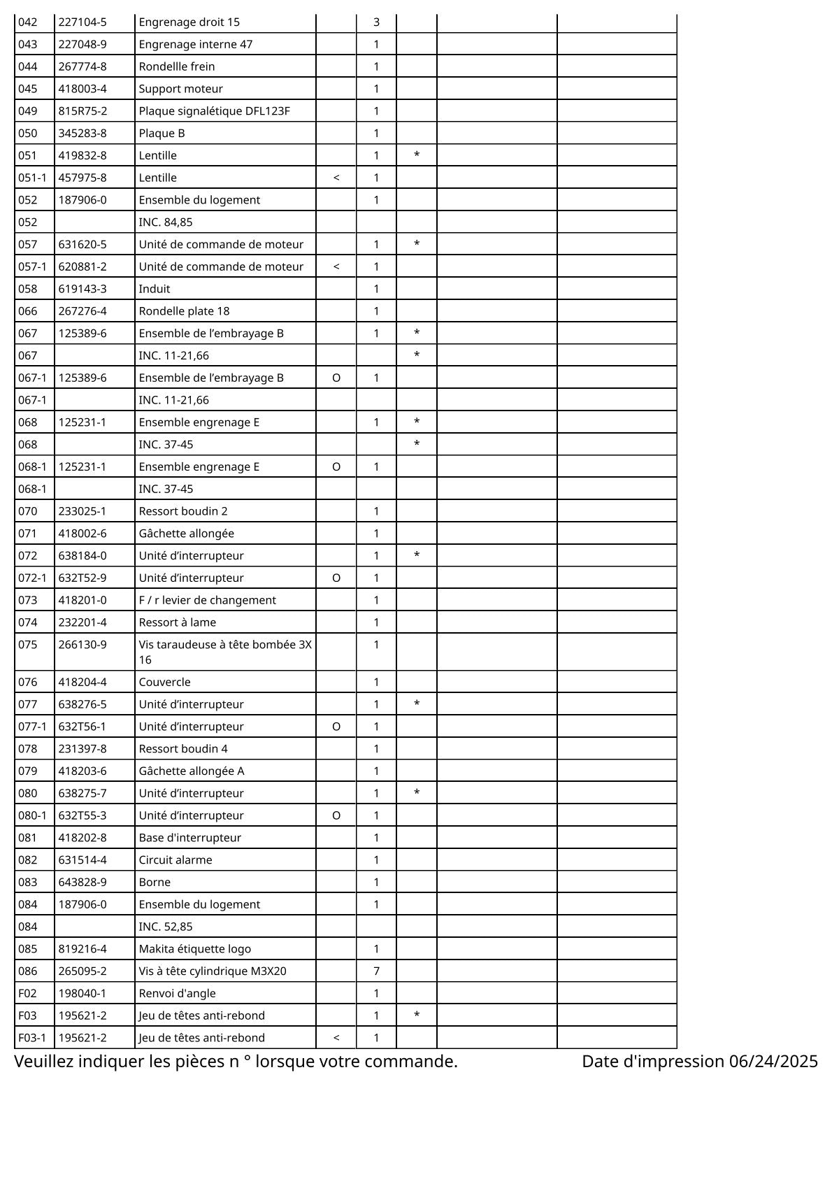 Vue éclatée Makita DFL123F - page 3