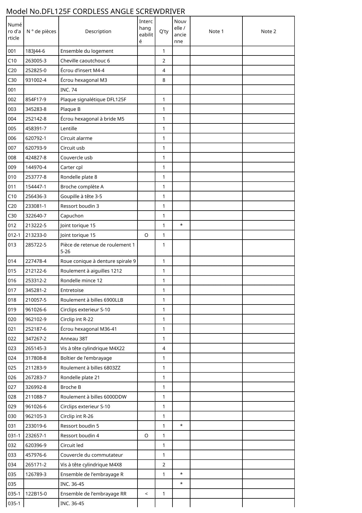 Vue éclatée Makita DFL125F - page 2