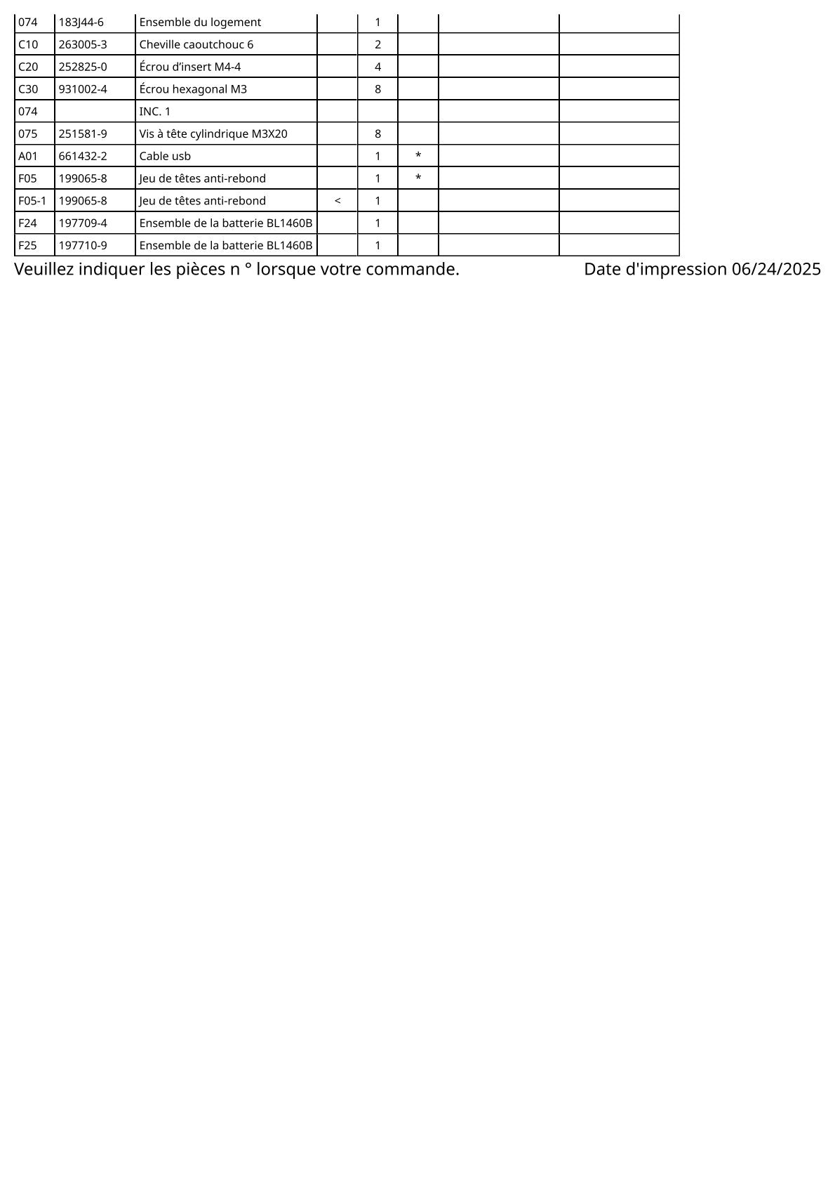 Vue éclatée Makita DFL125F - page 4