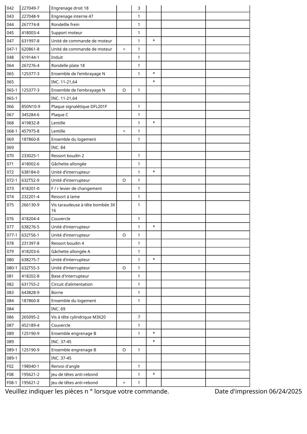 Vue éclatée Makita DFL201F - page 3