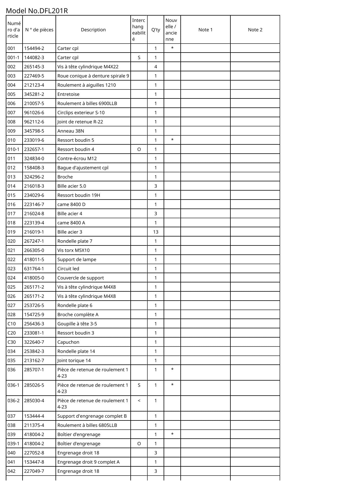 Vue éclatée Makita DFL201R - page 2