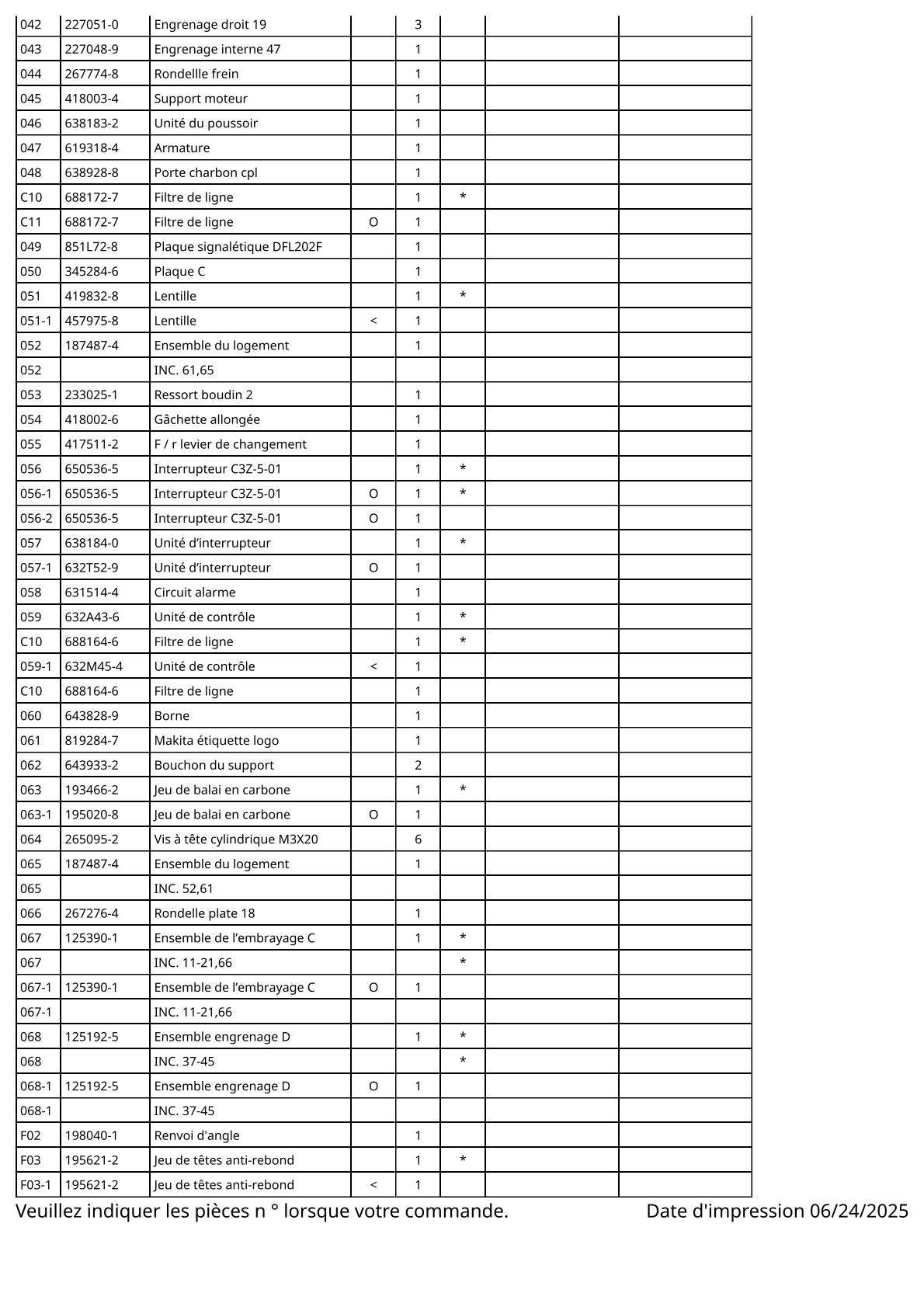Vue éclatée Makita DFL202F - page 3