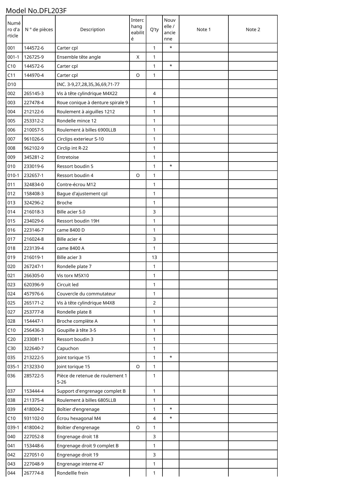 Vue éclatée Makita DFL203F - page 2