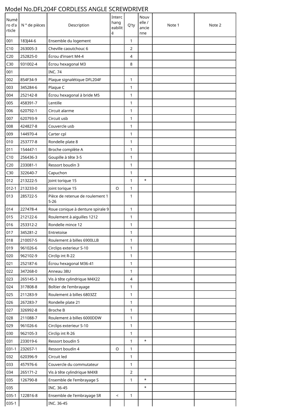 Vue éclatée Makita DFL204F - page 2