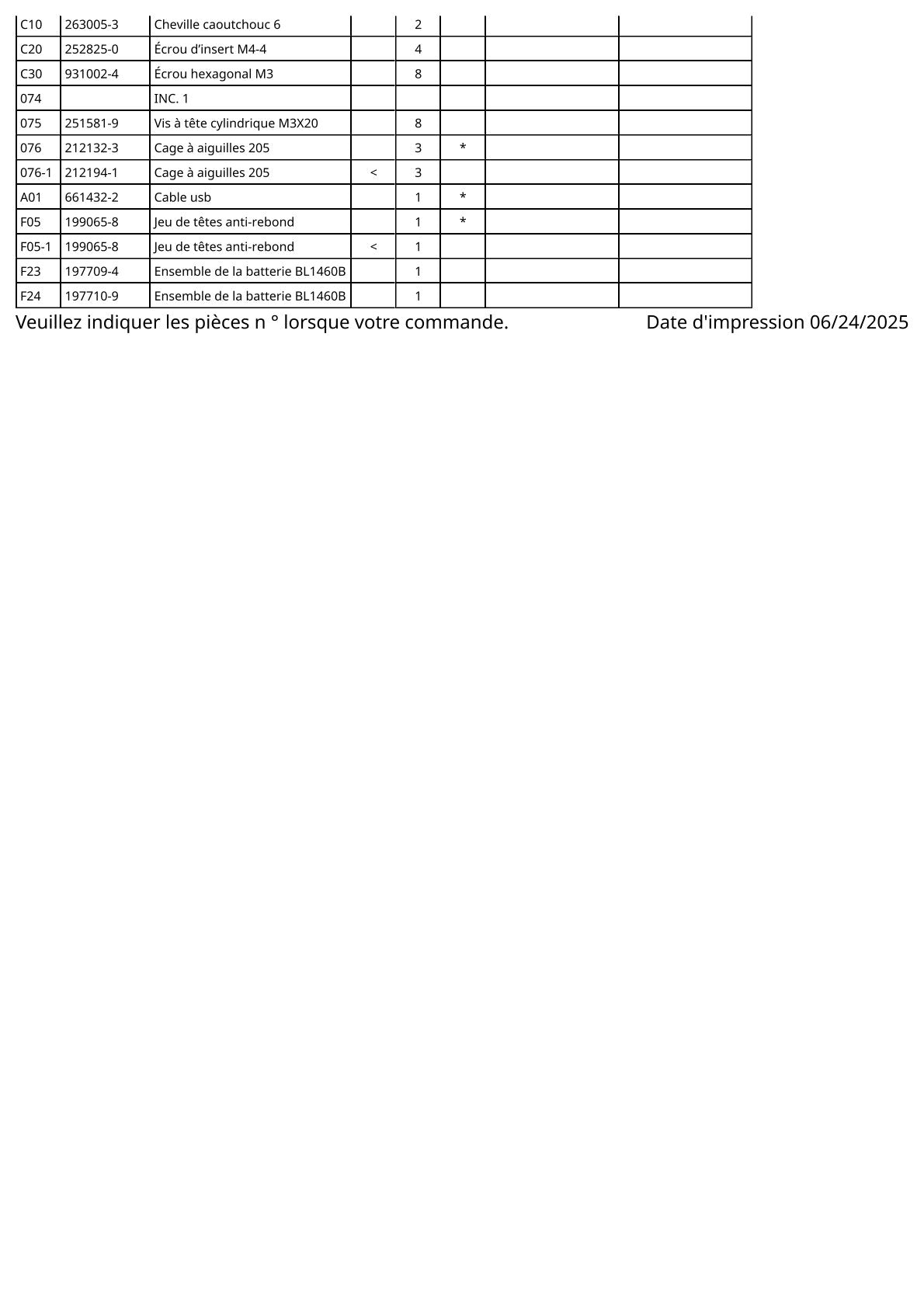 Vue éclatée Makita DFL204F - page 4