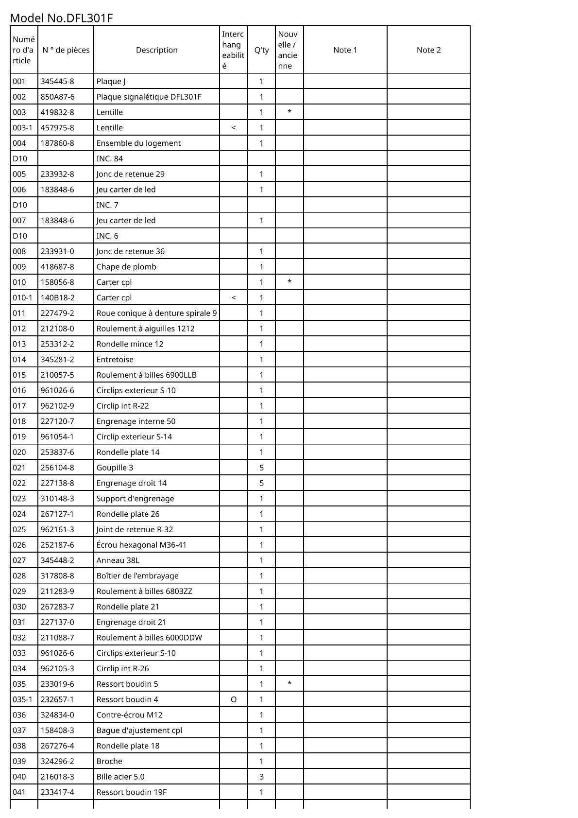 Vue éclatée Makita DFL301F - page 2