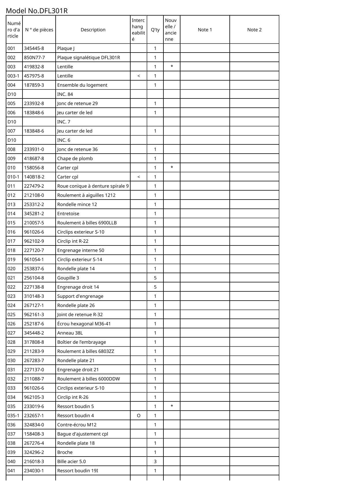 Vue éclatée Makita DFL301R - page 2