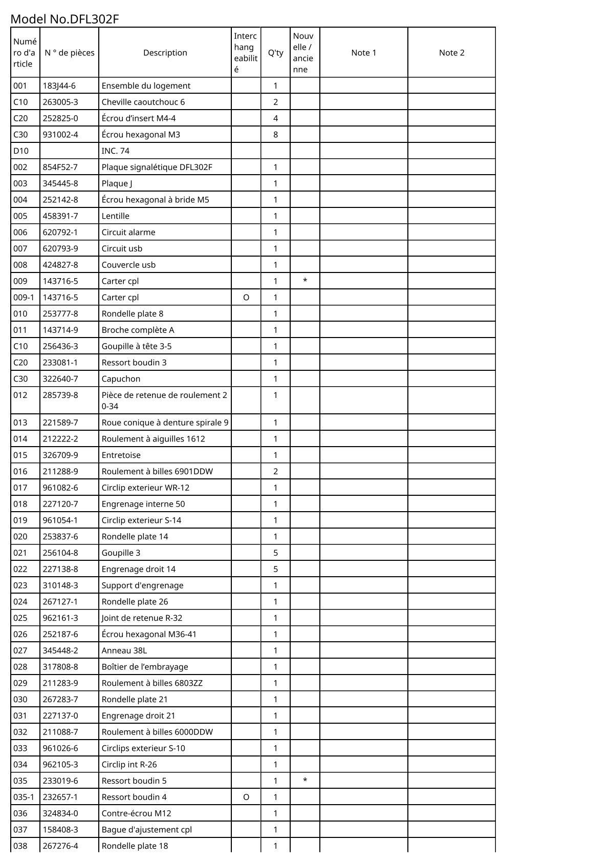 Vue éclatée Makita DFL302F - page 2