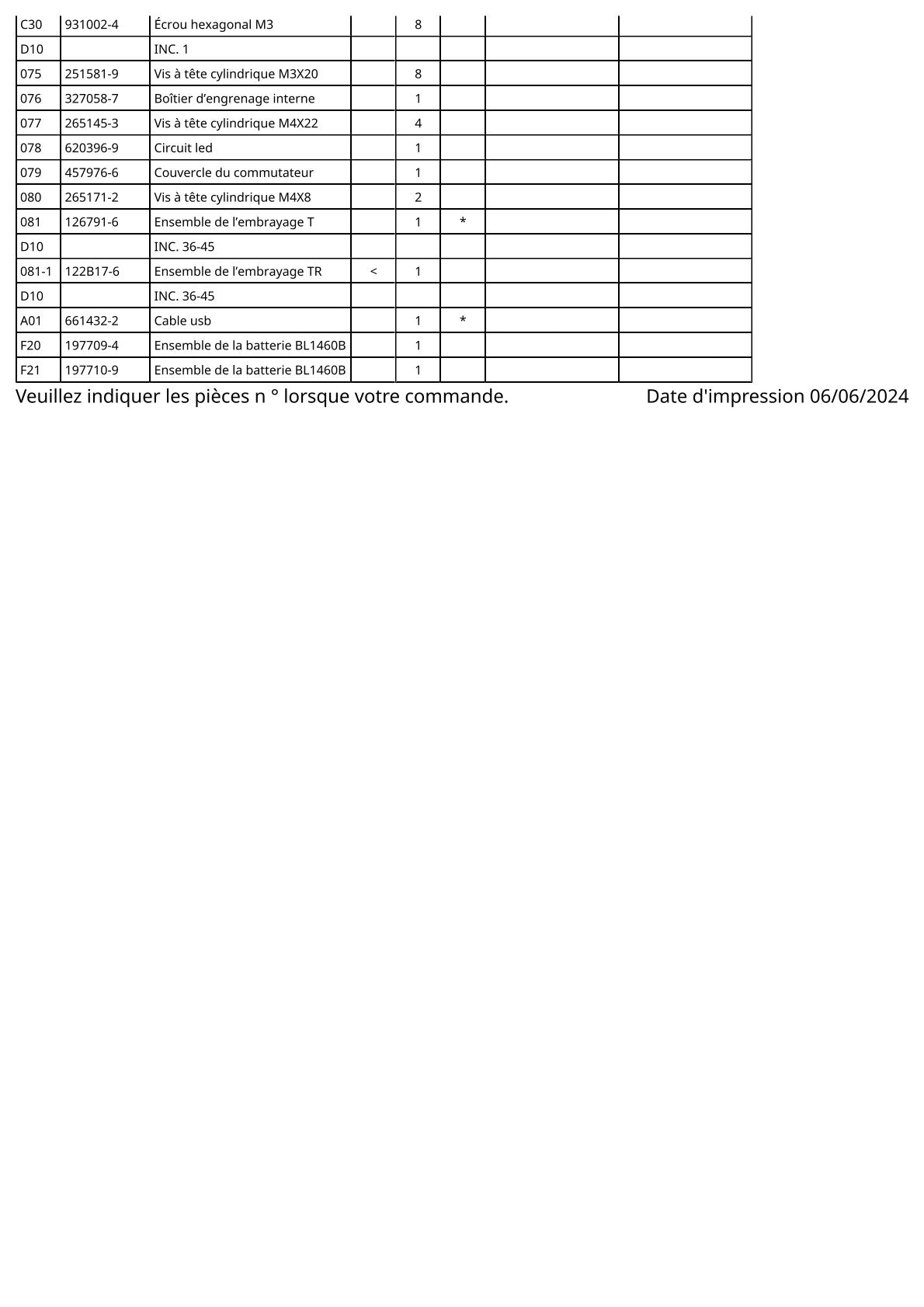 Vue éclatée Makita DFL302F - page 4