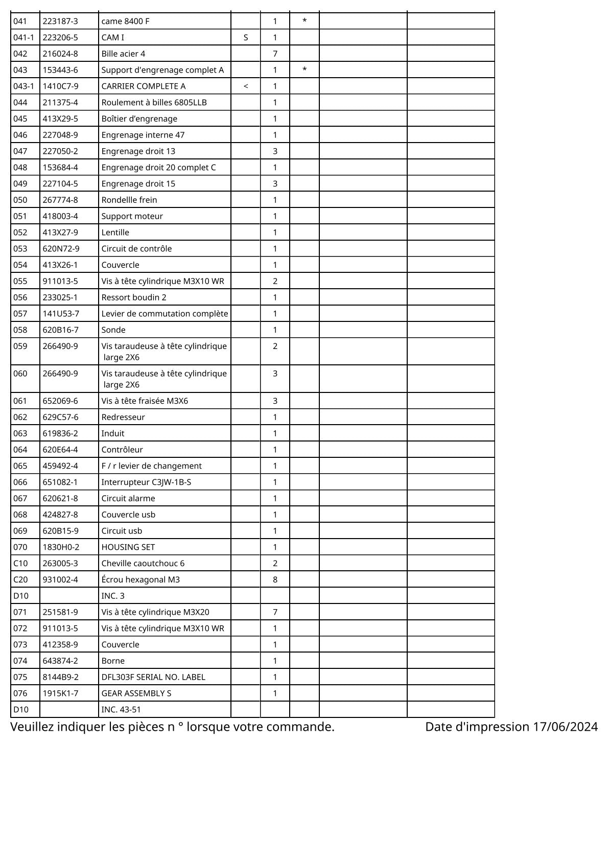 Vue éclatée Makita DFL303F - page 3