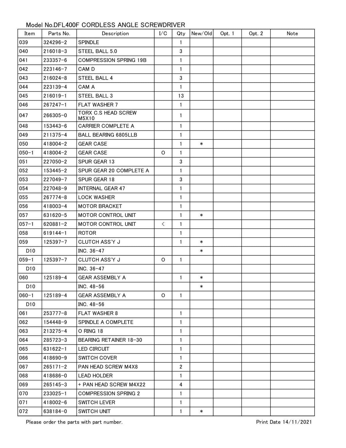 Vue éclatée Makita DFL400F - page 3