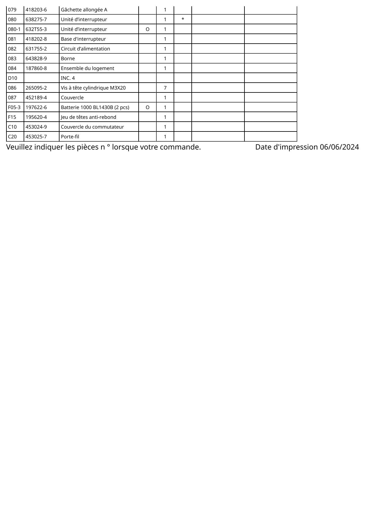Vue éclatée Makita DFL402F - page 4