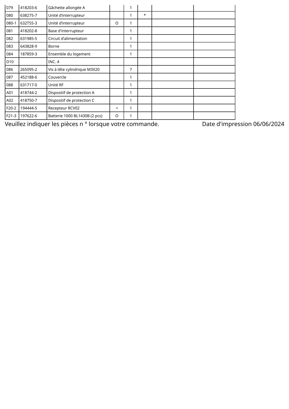 Vue éclatée Makita DFL402R - page 4