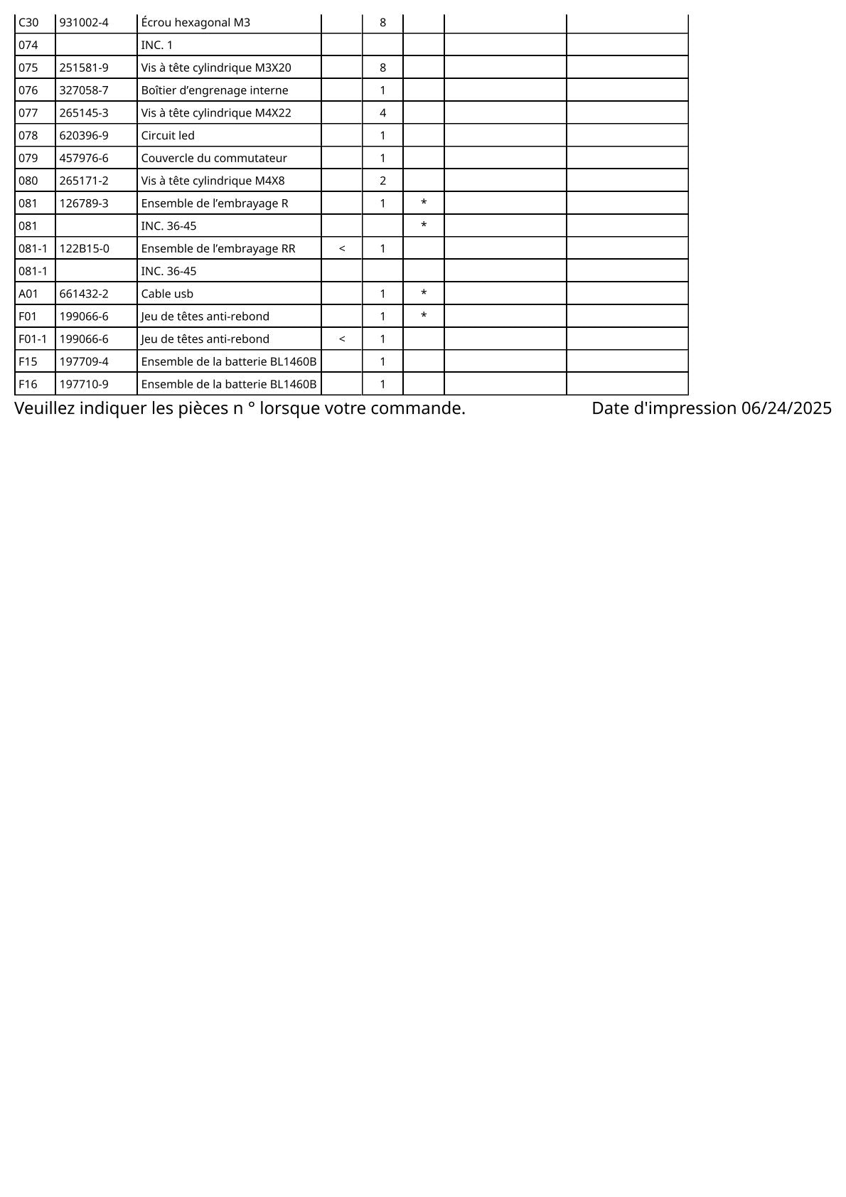Vue éclatée Makita DFL403F - page 4