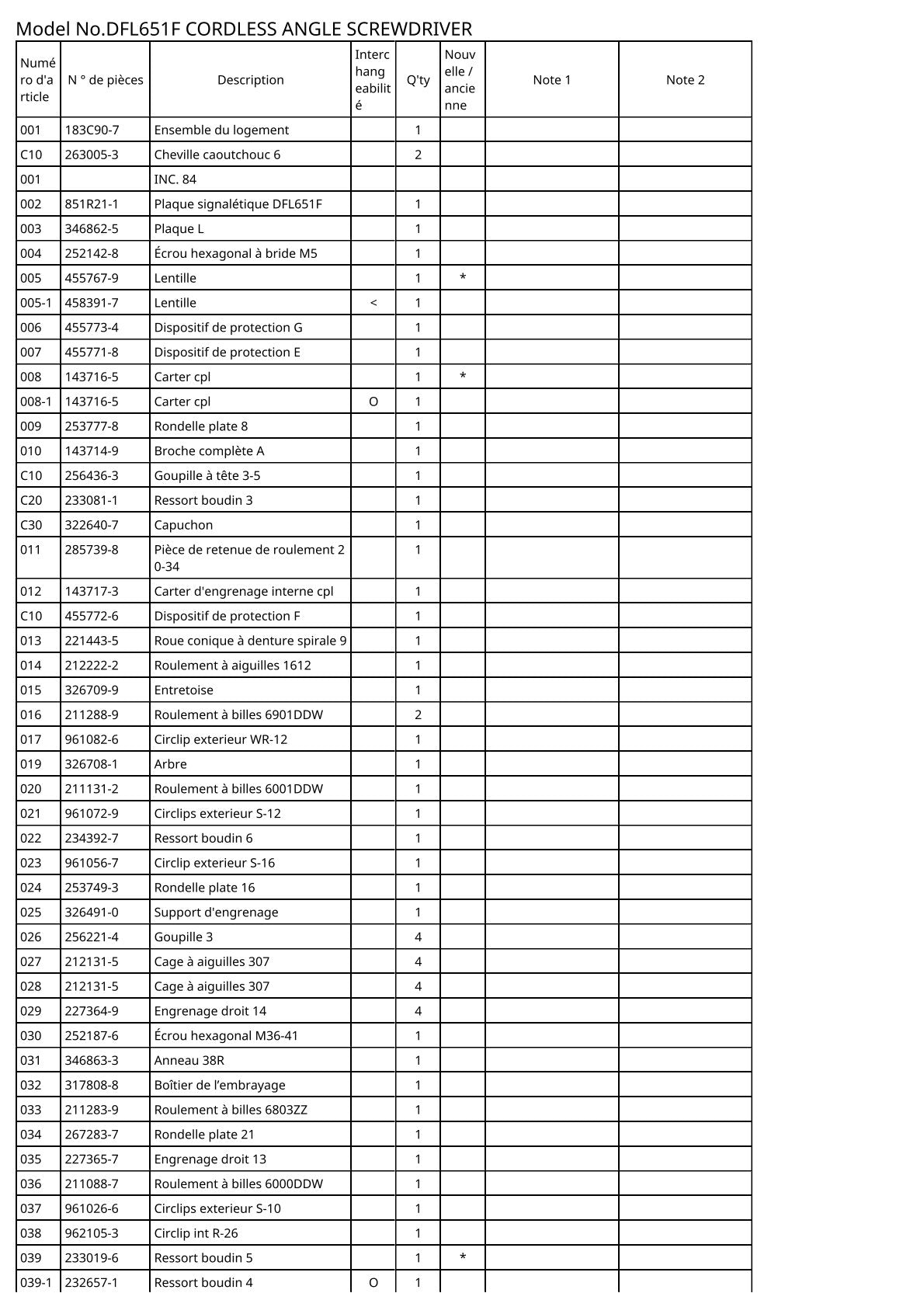 Vue éclatée Makita DFL651F - page 2