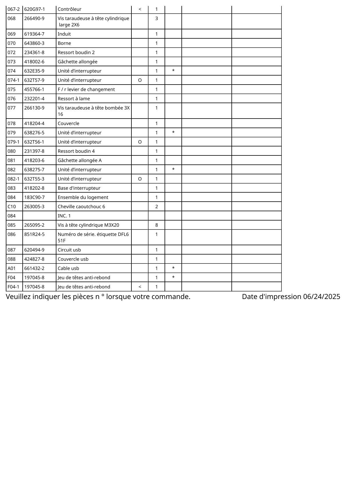 Vue éclatée Makita DFL651F - page 4