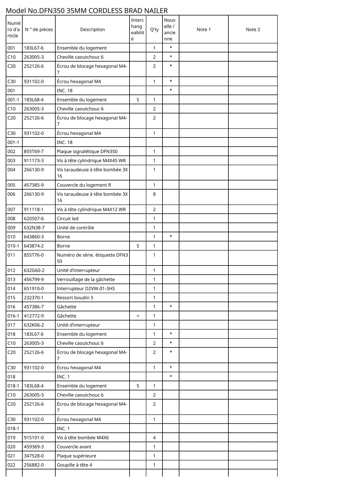 Vue éclatée Makita DFN350 - page 3