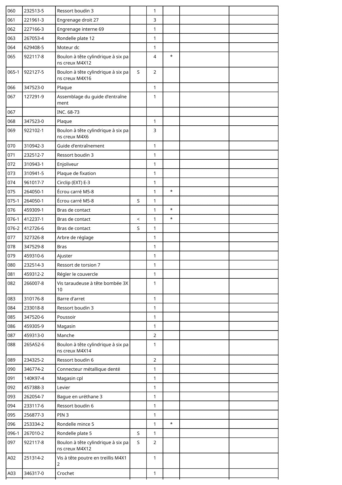 Vue éclatée Makita DFN350 - page 5