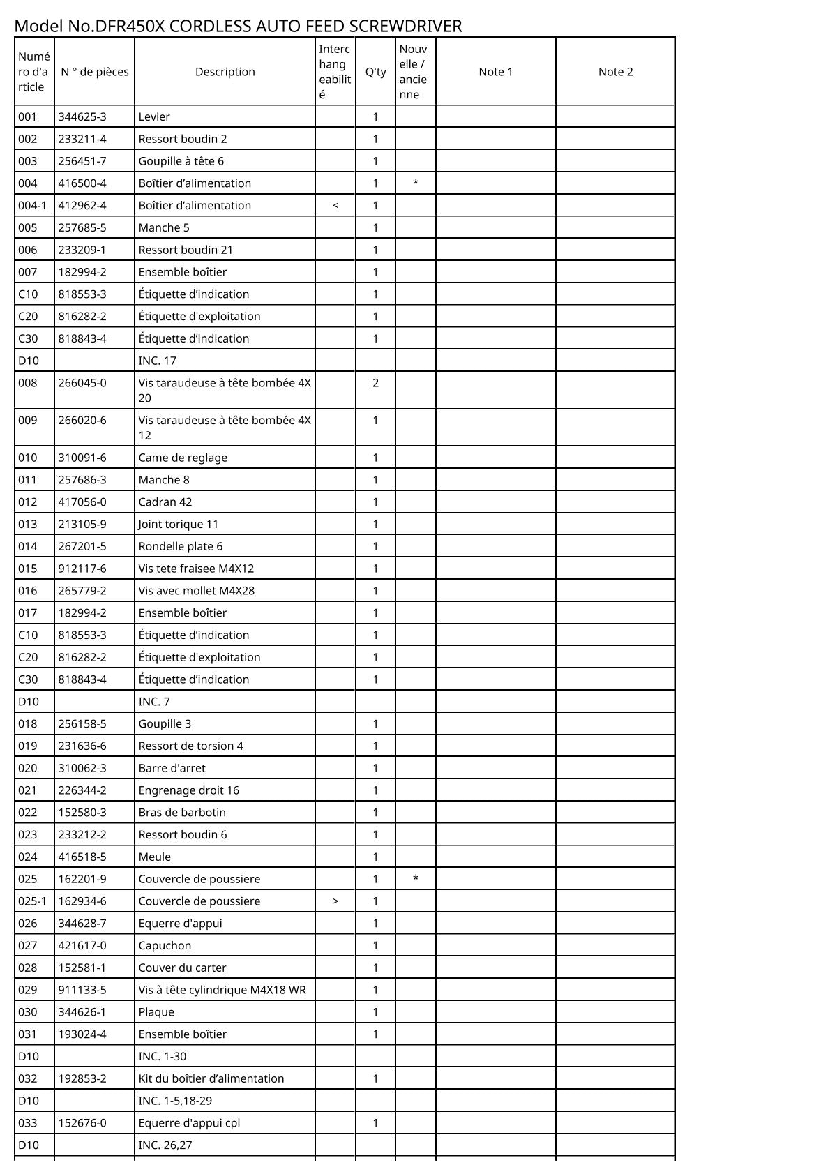 Vue éclatée Makita DFR450 - page 2