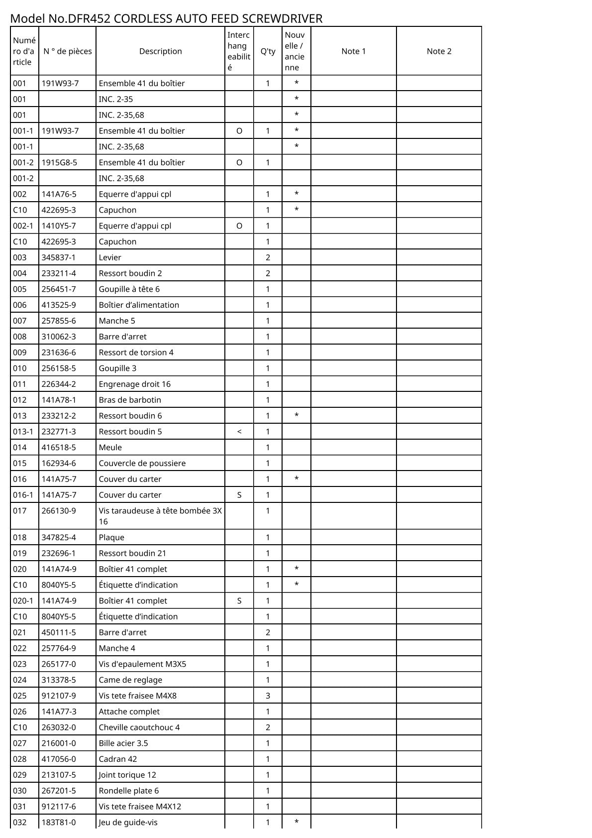 Vue éclatée Makita DFR452 - page 3