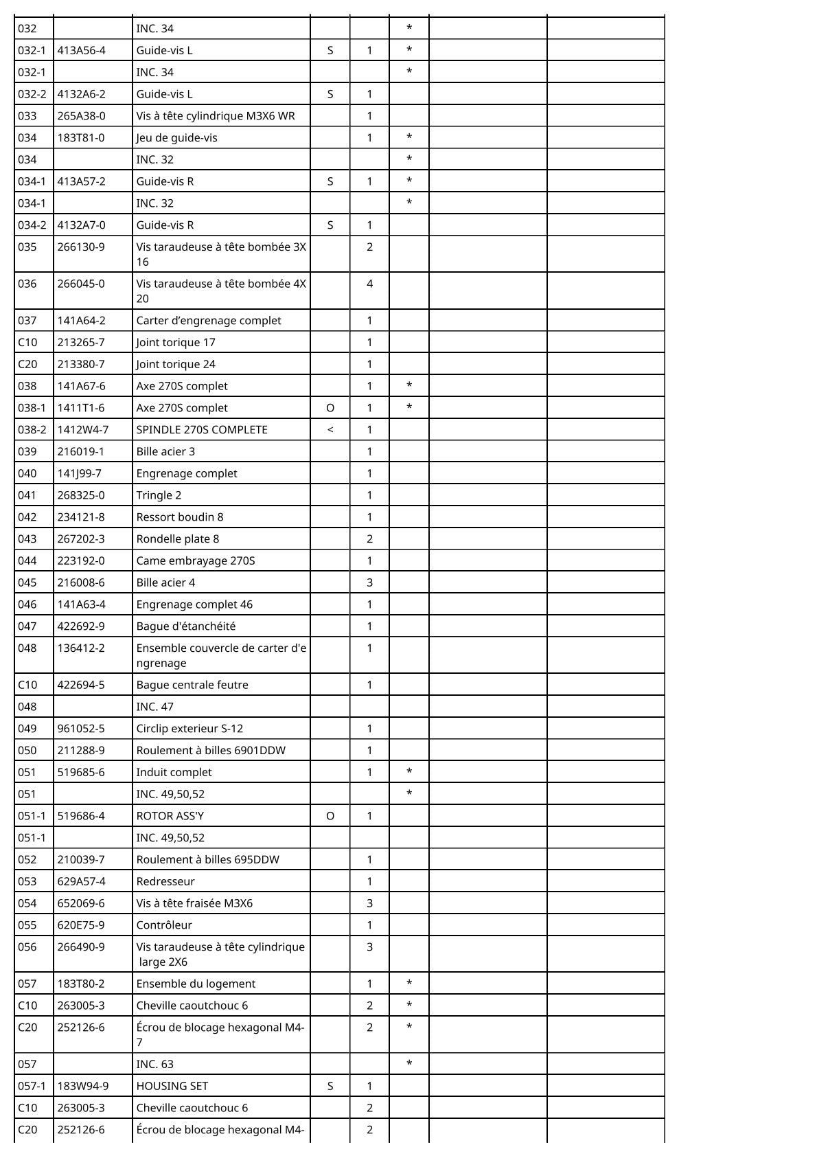 Vue éclatée Makita DFR452 - page 4