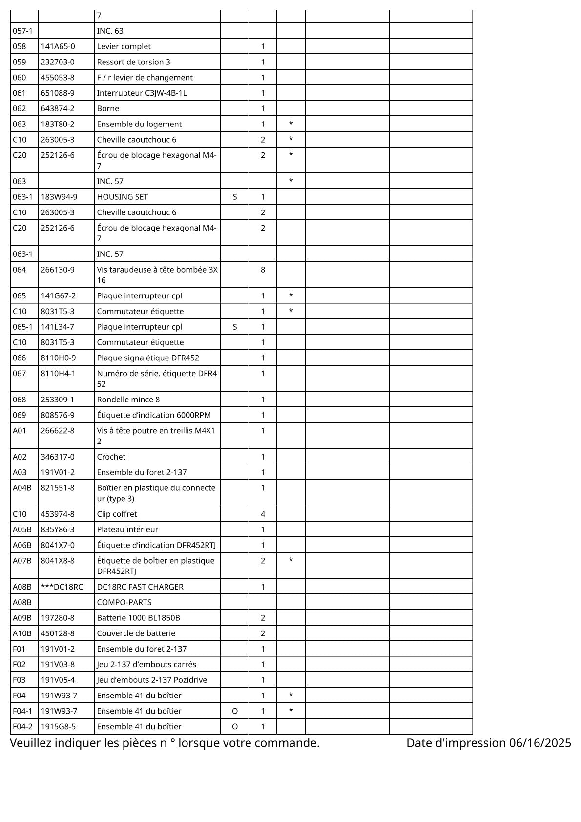 Vue éclatée Makita DFR452 - page 5
