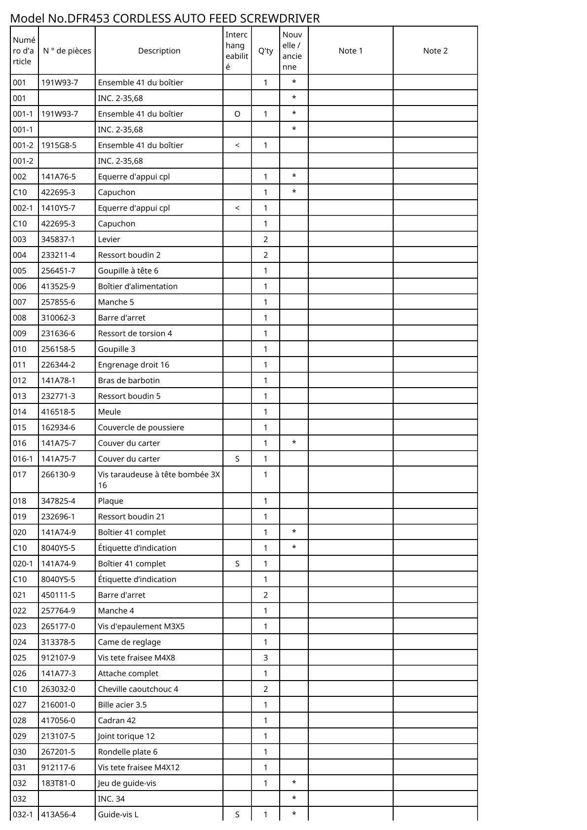 Vue éclatée Makita DFR453 - page 3