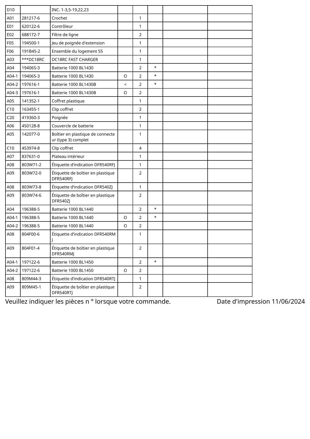 Vue éclatée Makita DFR540 - page 4