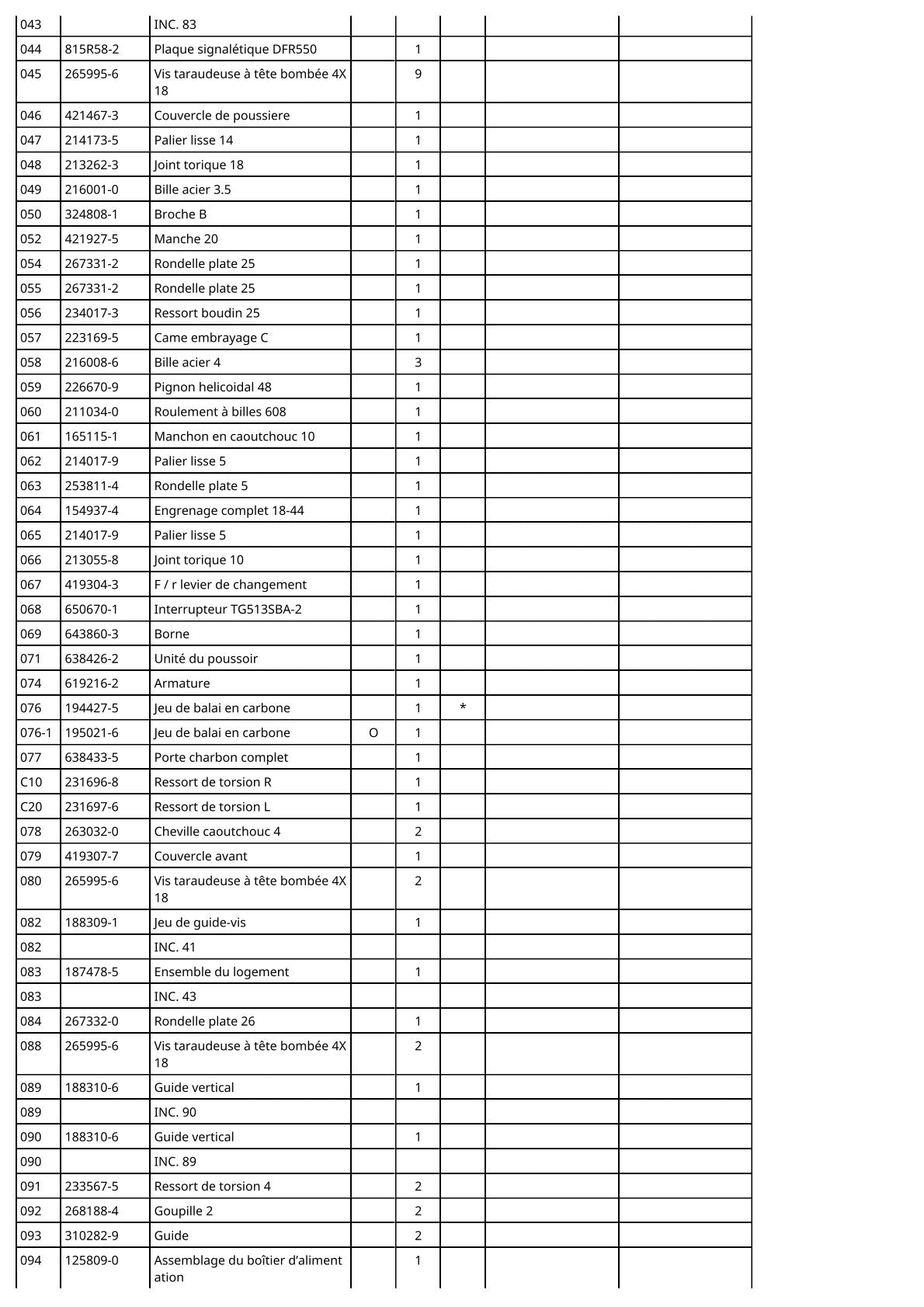 Vue éclatée Makita DFR550 - page 3