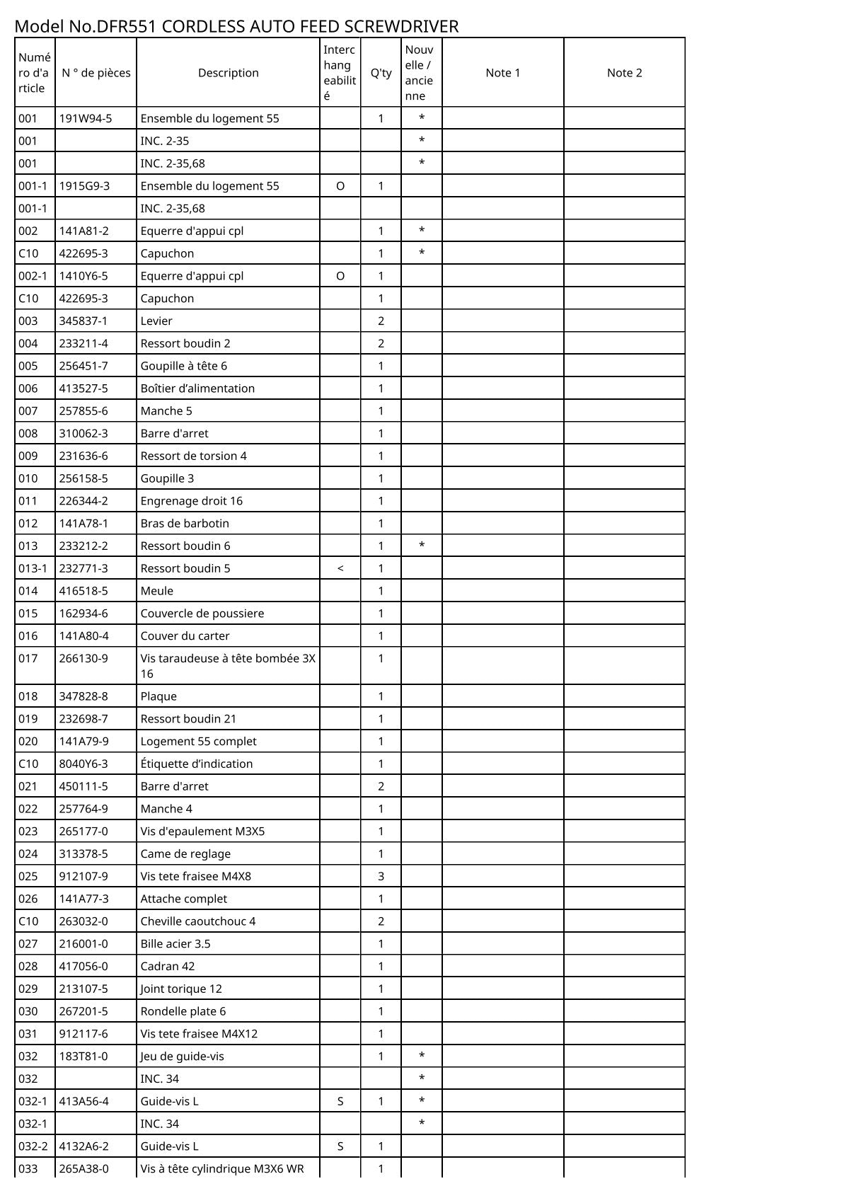 Vue éclatée Makita DFR551 - page 3